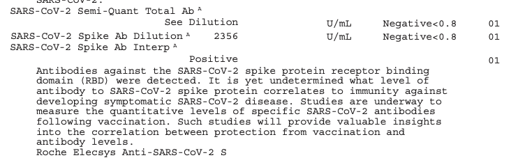 SPIKE ANTIBODY 2